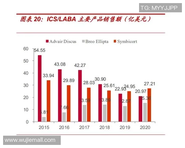 重磅专题:探秘北京乒乓球队盯防革新背后的战术与策略 重磅专题:探秘北京乒乓球队盯防革新背后的战术与策略