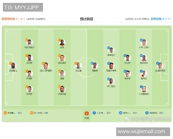 伯恩茅斯与布莱顿最新阵容分析及战术对比探讨 伯恩茅斯与布莱顿最新阵容分析及战术对比探讨